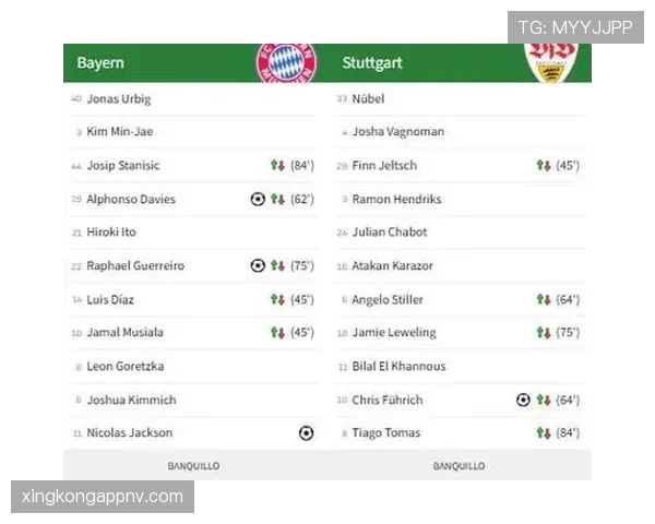 拜仁阵容豪华却表现混乱，结构性问题对赛季走势形成制约