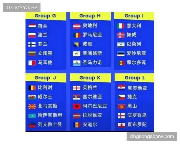 2026世界杯小组赛怎么积分排名决定出线资格