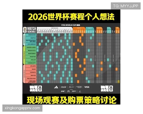 2026世界杯德国队小组赛赛程分析与出线前景预测 2026世界杯德国队小组赛赛程分析与出线前景预测