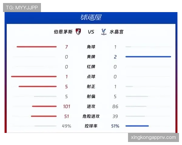 G组黑马球队进攻能力排行 G组黑马球队进攻能力排行